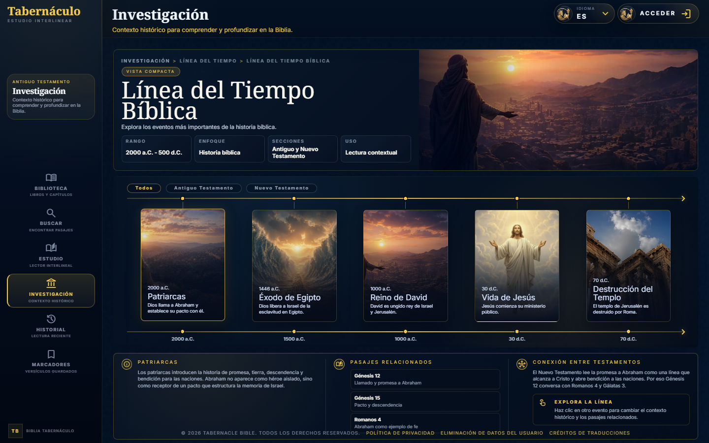 Mapas Bíblicos